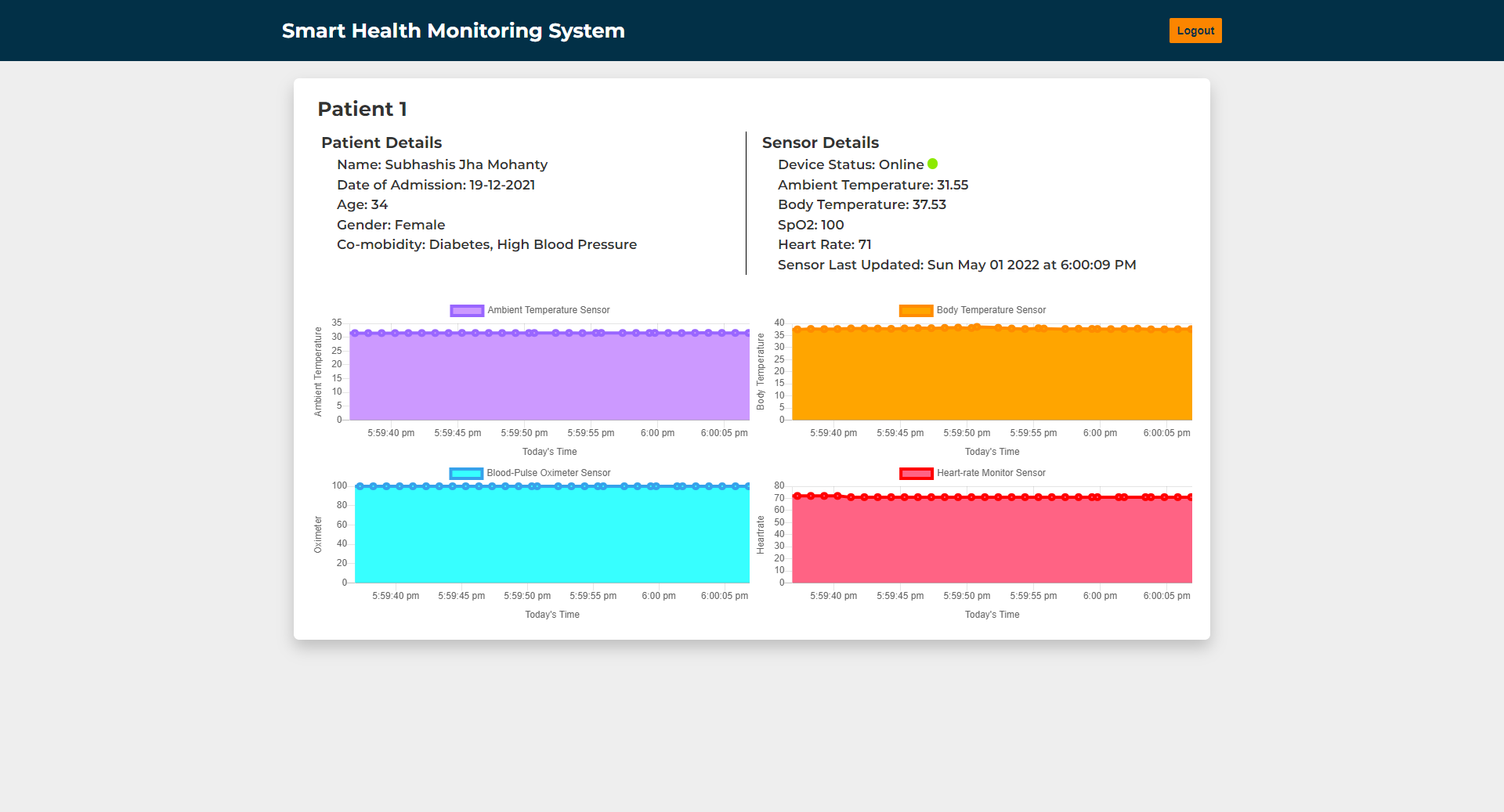 Smart Health Monitoring System